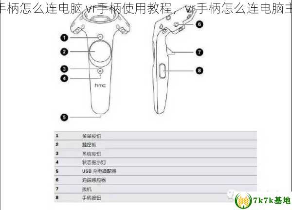 vr手柄怎么连电脑 vr手柄使用教程，vr手柄怎么连电脑主机