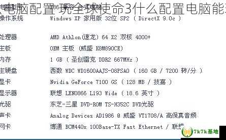 玩全球使命需要什么电脑配置 玩全球使命3什么配置电脑能玩，全球使命好玩不