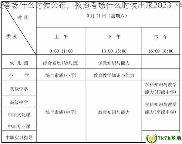 教资考场什么时候公布，教资考场什么时候出来2023下半年