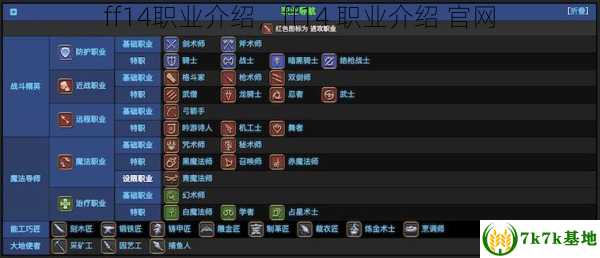 ff14职业介绍，ff14 职业介绍 官网