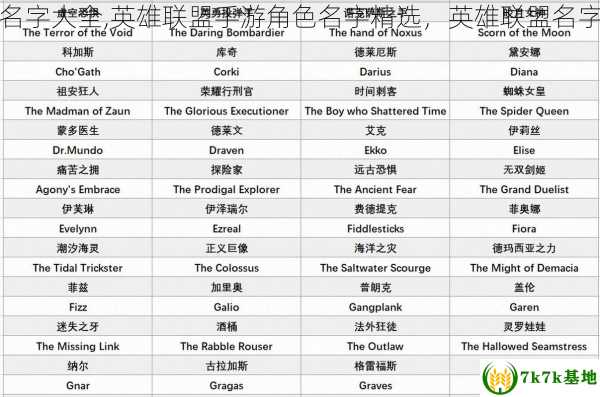 英雄联盟名字大全,英雄联盟手游角色名字精选，英雄联盟名字大全最火