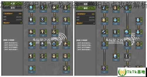 龙之谷 祭祀加点,龙之谷：祭祀加点攻略解析
