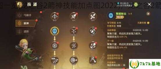 龙之谷2箭神技能加点图一览(龙之谷2箭神技能加点图2022)，龙之谷2箭神技能搭配及输出手法