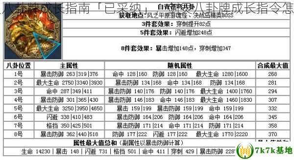 剑灵八卦牌成长指南「已采纳」，剑灵八卦牌成长指令怎么用