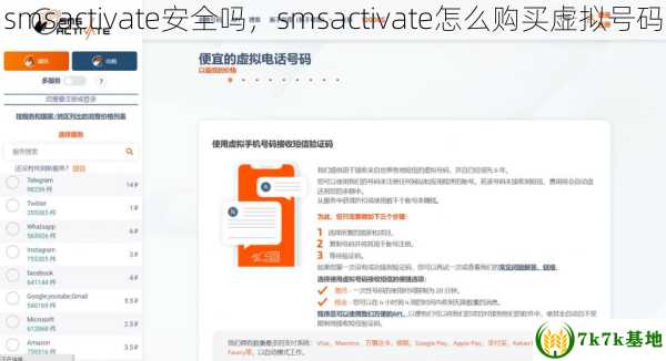 smsactivate安全吗，smsactivate怎么购买虚拟号码