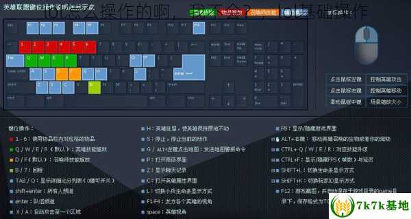 lol怎么操作的啊，我不会？，lol基础操作