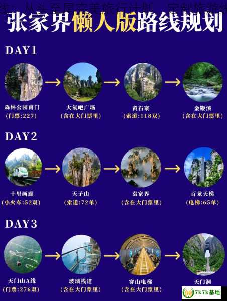 定制旅游路线：从头至尾完美旅行计划，定制旅游线路的优缺点