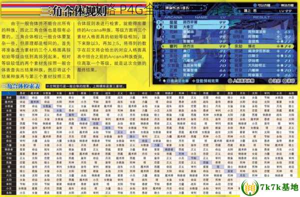 p4g攻略 P4G全任务攻略分享