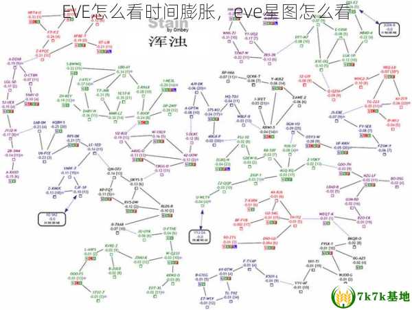 EVE怎么看时间膨胀，eve星图怎么看