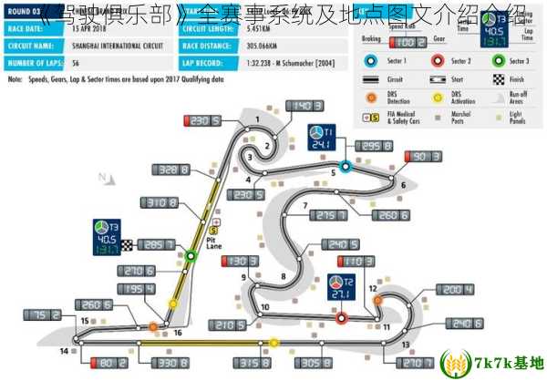 《驾驶俱乐部》全赛事系统及地点图文介绍介绍