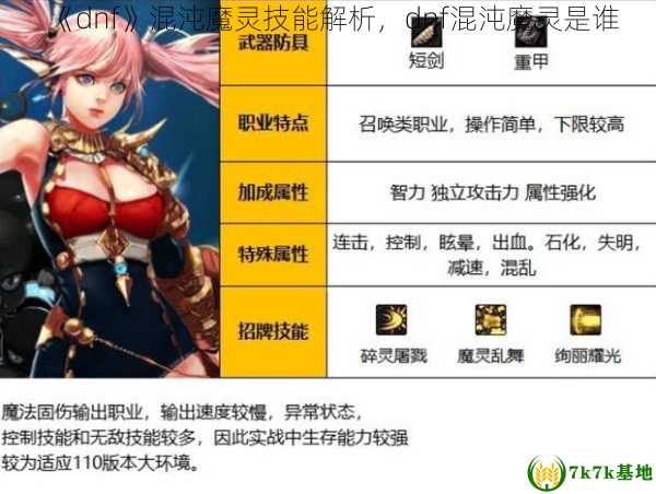 《dnf》混沌魔灵技能解析，dnf混沌魔灵是谁