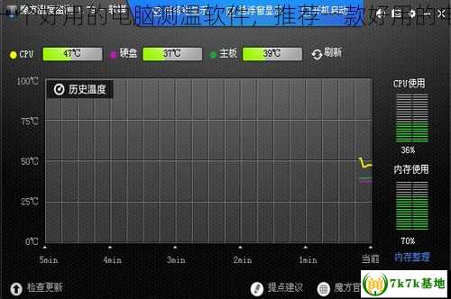 求一个好用的电脑测温软件，推荐一款好用的电脑