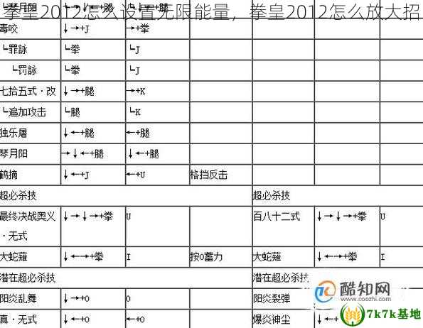 拳皇2012怎么设置无限能量，拳皇2012怎么放大招