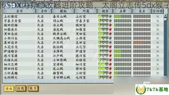 太阁立志传5DX内存修改器进阶攻略，太阁立志传5dx猴子详细攻略