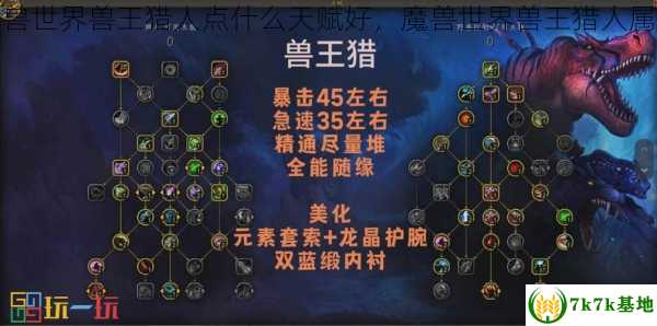 魔兽世界兽王猎人点什么天赋好，魔兽世界兽王猎人属性