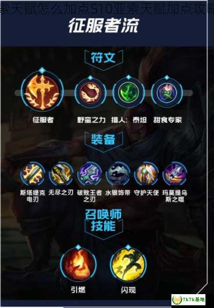 《LOL》亚索天赋怎么加点S10亚索天赋加点攻略，天神亚索