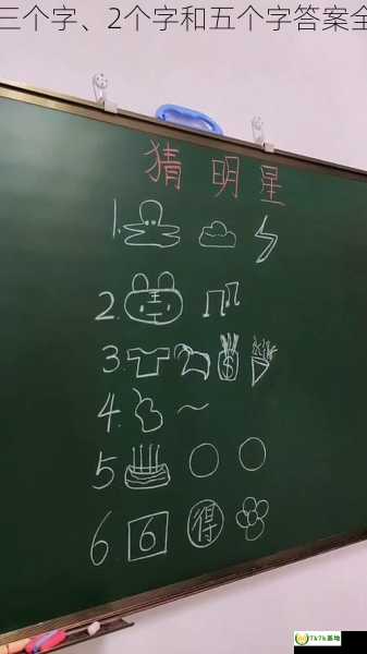 疯狂猜图人物四个字、三个字、2个字和五个字答案全集，疯狂猜图明星人物