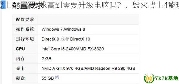 毁灭战士4配置要求高到需要升级电脑吗？，毁灭战士4能玩多久
