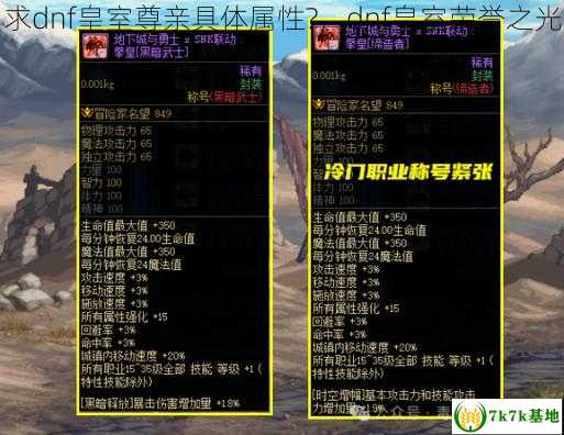 求dnf皇室尊亲具体属性?，dnf皇室荣誉之光