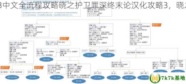 晓之护卫3中文全流程攻略晓之护卫罪深终末论汉化攻略3，晓之护卫123