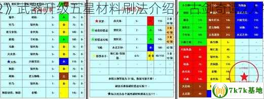 《古剑奇谭2》武器升级五星材料刷法介绍，古剑奇谭2人物结局是什么