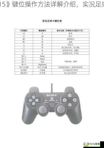《实况足球2015》键位操作方法详解介绍，实况足球2017键盘操作