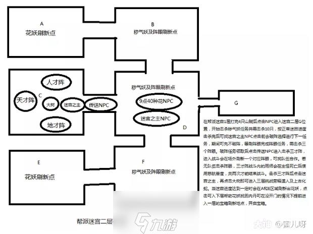 梦幻西游帮派密道怎么做？，梦幻西游帮派密道怎么刷