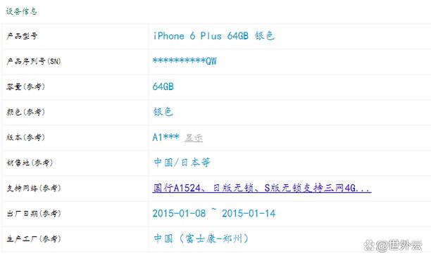 苹果iPhone 6基本介绍，苹果iphone官网序列号查询