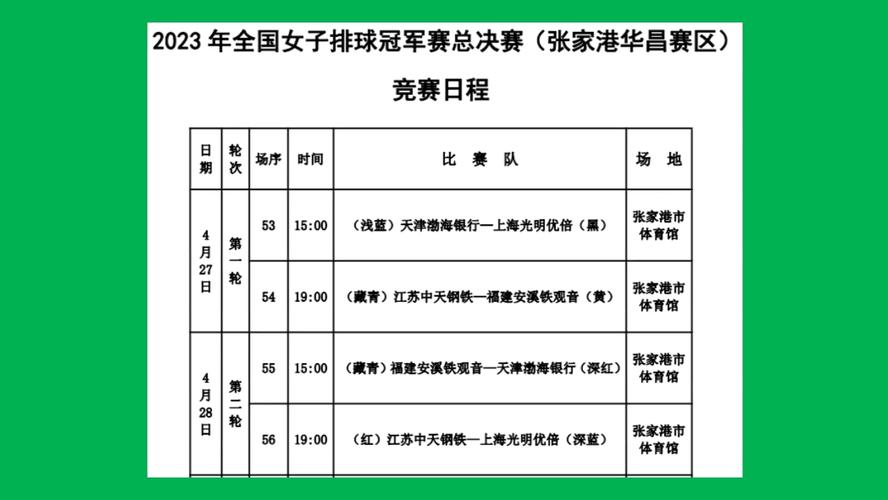 女排联赛总决赛赛程出炉，女排联赛总决赛赛程出炉