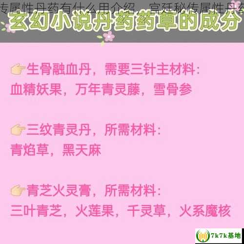 宫廷秘传属性丹药有什么用介绍，宫廷秘传属性丹药有哪些