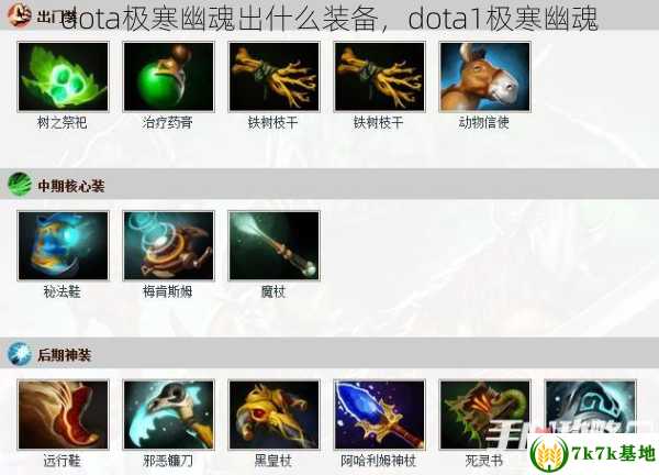 dota极寒幽魂出什么装备，dota1极寒幽魂