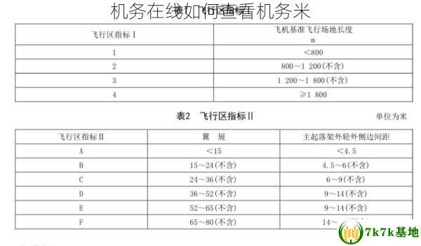 机务在线如何查看机务米