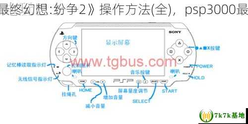 PSP《最终幻想:纷争2》操作方法(全)，psp3000最终幻想