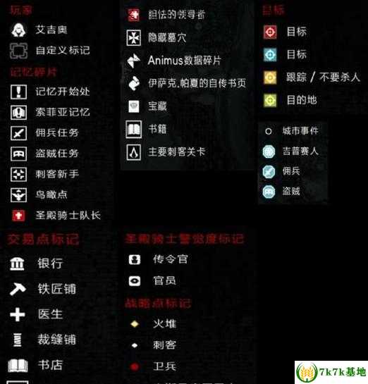 《刺客信条：启示录》图文流程攻略-第八章，刺客信条启示录英文