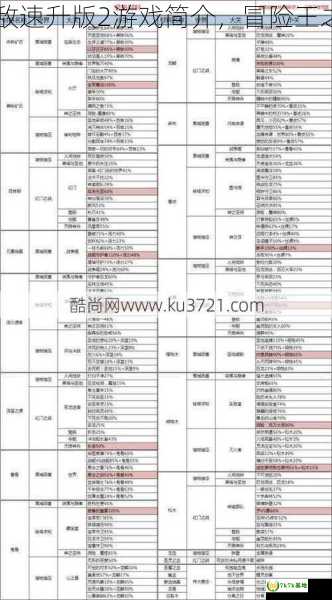 冒险王之神兵传奇无敌速升版2游戏简介，冒险王之神兵传奇装备掉落图