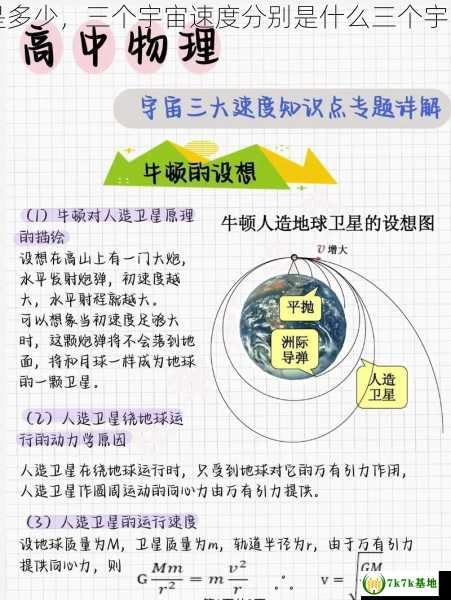 三个宇宙速度分别是多少，三个宇宙速度分别是什么三个宇宙速度的意义是什么