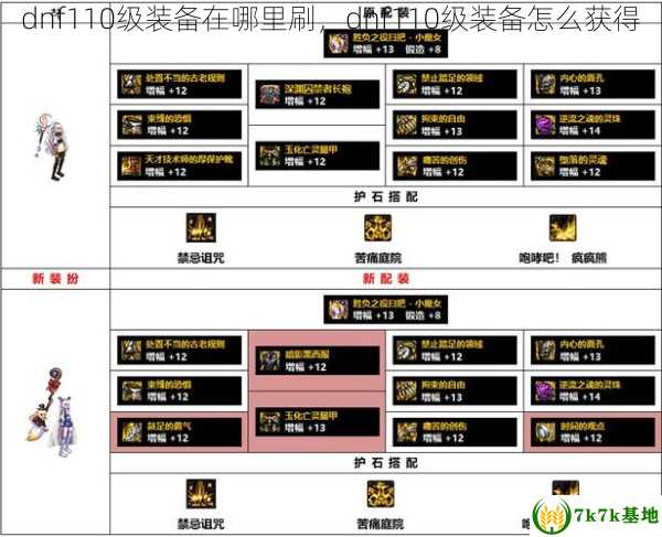 dnf110级装备在哪里刷，dnf110级装备怎么获得