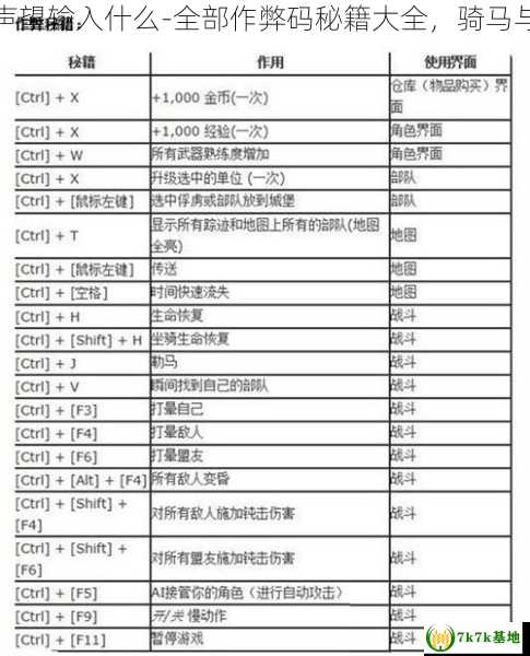 骑马与砍杀秘籍加声望输入什么-全部作弊码秘籍大全，骑马与砍杀秘籍加技能点