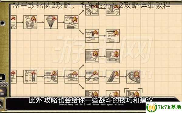 盟军敢死队2攻略，盟军敢死队2攻略详细教程