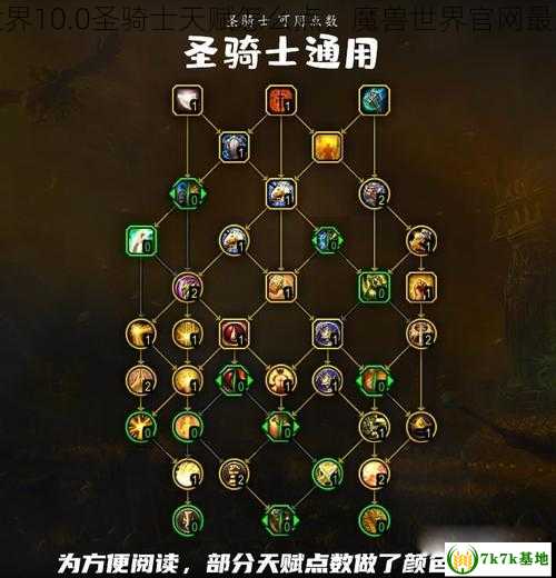 魔兽世界10.0圣骑士天赋怎么点，魔兽世界官网最新公告