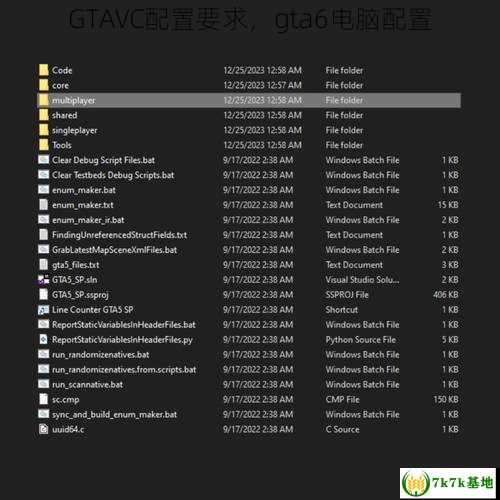 GTAVC配置要求，gta6电脑配置