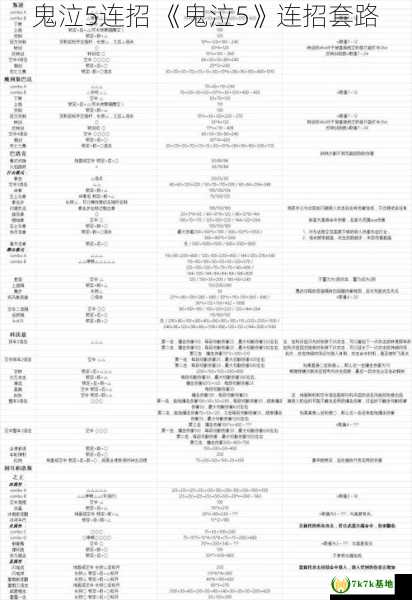 鬼泣5连招 《鬼泣5》连招套路